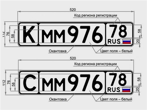 Росстандарт ввёл в действие новые номера