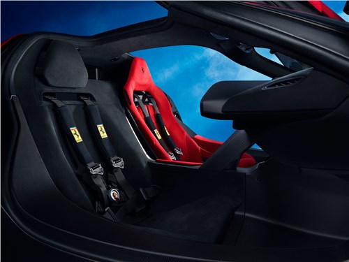 Ferrari F80 (2025) кресла