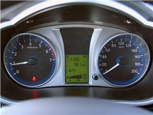 Datsun mi-Do 2015 приборная панель