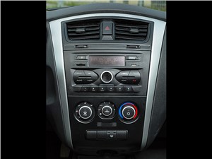 Datsun on-DO 2014 центральная консоль