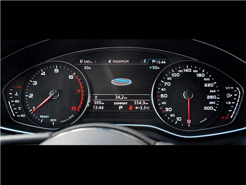 Audi A4 2016 приборная панель
