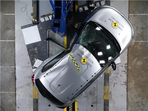 Очередные результаты Euro NCAP