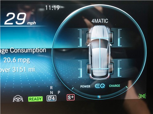 Mercedes-Benz GLE 2020 монитор