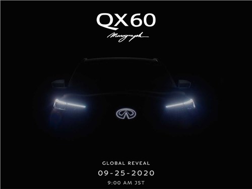 Infiniti назвала дату премьеры нового QX60