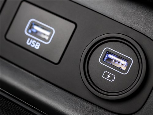 Hyundai Sonata 2020 USB