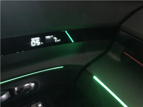 Jetour Dashing AWD (2025) салон