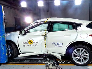 EuroNCAP разбил минивэны Toyota Proace, Peugeot Traveller и Citroen Spacetourer