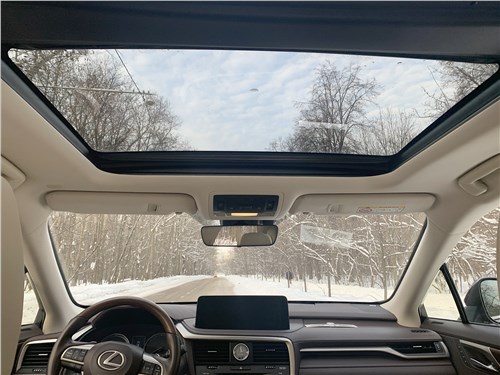 Lexus RX (2020) панорамная крыша