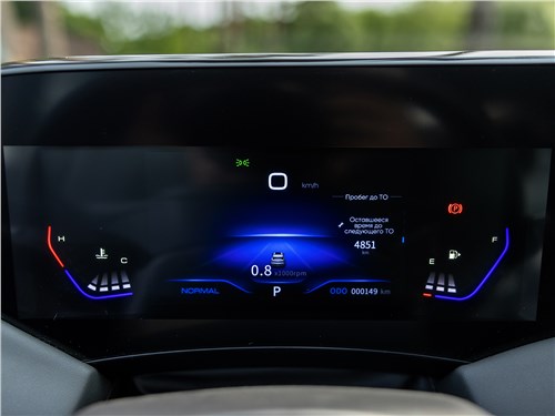 Предпросмотр dongfeng huge (2025) приборная панель