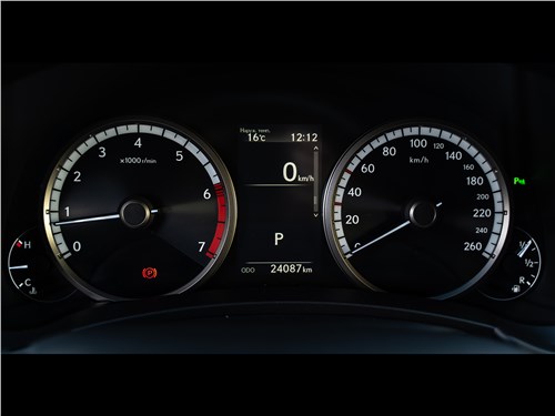 Lexus NX 2018 NX 300 АТ6 приборная панель