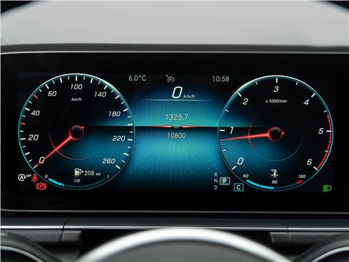 Mercedes-Benz GLE 2020 приборная панель