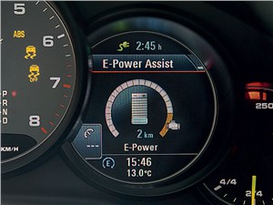 Porsche Panamera S 2014 приборная панель