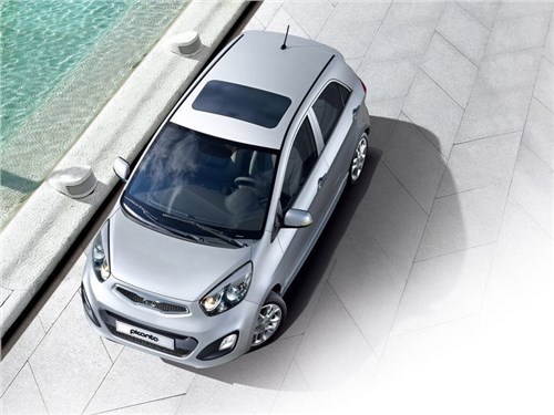 В России падают продажи компактных автомобилей