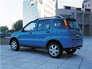 Предпросмотр suzuki ignis 2004 вид сзади слева