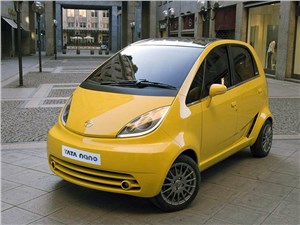 Спрос на Nano-технологии катастрофически падает