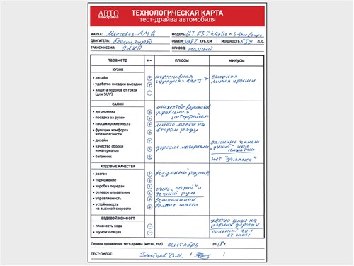 Технологическая карта тест-драйва автомобиля Mercedes-AMG GT 63 S 4Matic+ 4-Door Coupe 2019
