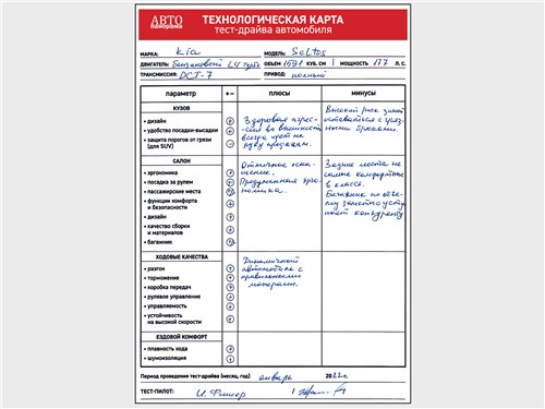 Технологическая карта тест-драйва Kia Seltos (2020)