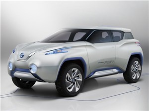 В Париже Nissan представит электрический кроссовер