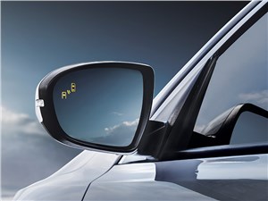 Предпросмотр kia optima hybrid 2014 боковое зеркало