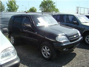 Сегмент компактных SUV в России продолжает стремительный рост