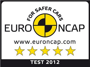 Рейтинг Euro NCAP 2012