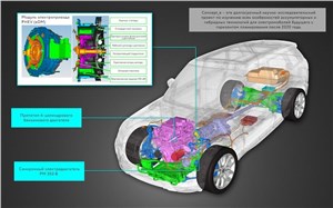 Land Rover работает над созданием более экологичных двигателей