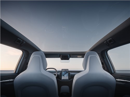 Volvo EX30 (2025) панорамная крыша
