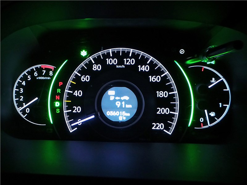 Honda CR-V 2015 приборная пенель