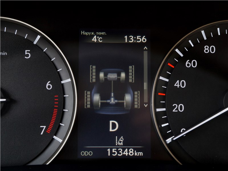 Lexus RX 350L 2018 приборная панель