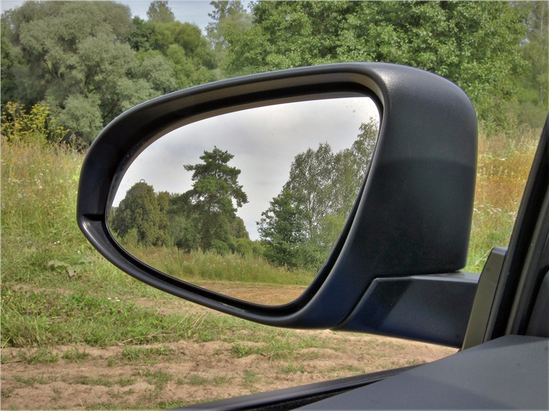 Toyota C-HR 2020 боковое зеркало