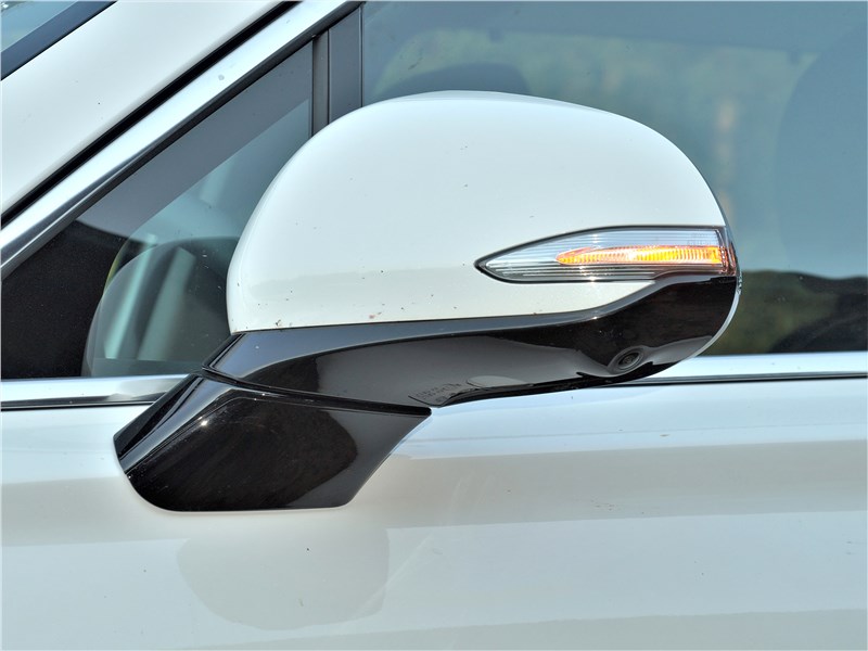 Hyundai Santa Fe (2021) боковое зеркало