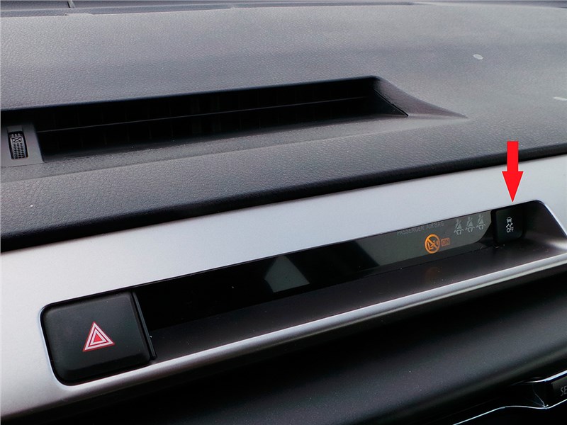 Toyota RAV4 2016 кнопка отключения системы контроля 