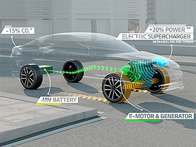 Компания KIA показала в Женеве робот и новую гибридную силовую установку