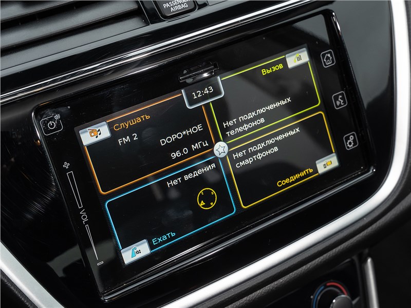 Suzuki SX4 2016 сенсорный экран