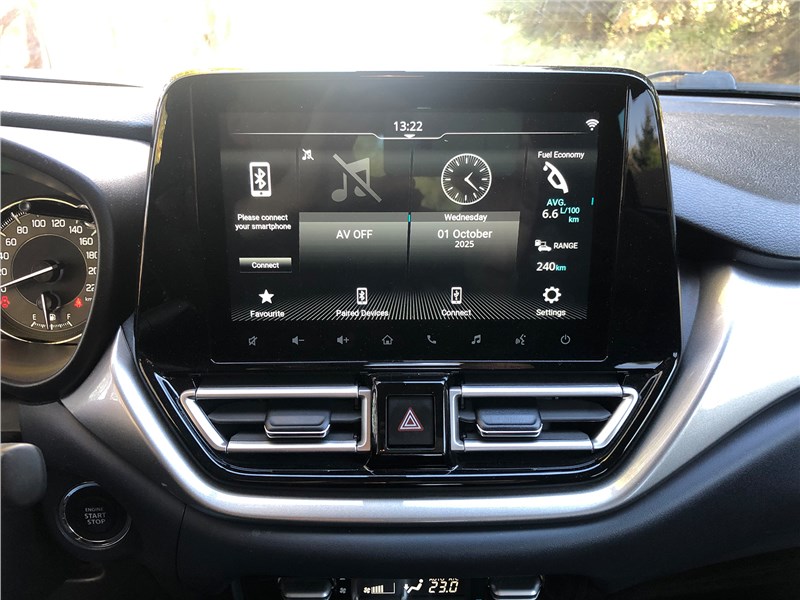 Suzuki Baleno (2022) монитор