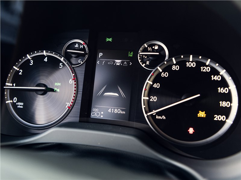 Lexus GX 2020 приборная панель