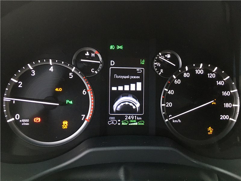 Lexus GX 460 (2021) приборная панель