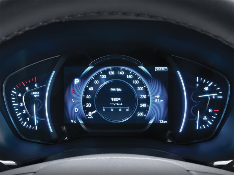 Hyundai Santa Fe 2019 приборная панель