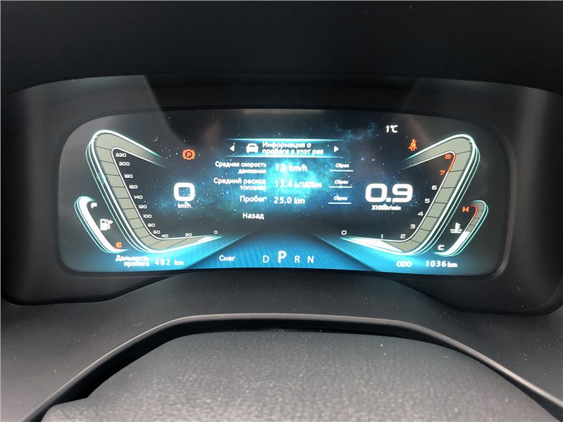 VGV U70 Pro (2024) приборная панель