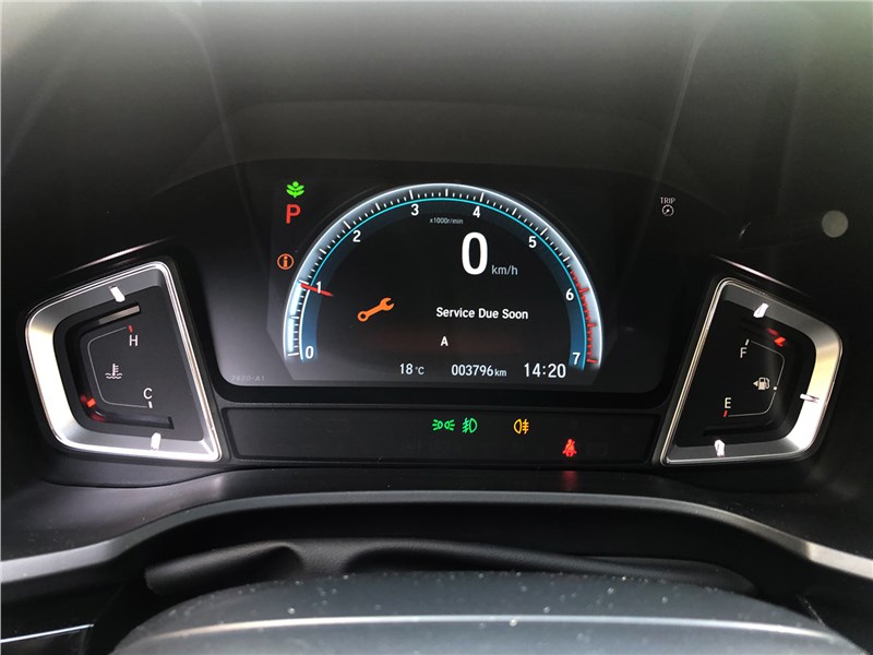 Honda Crider (2018) приборная панель