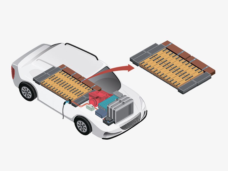 Китай ужесточает правила переработки батарей электромобилей