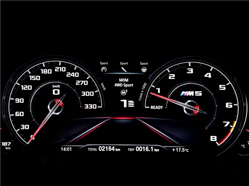BMW M5 2018 приборная панель