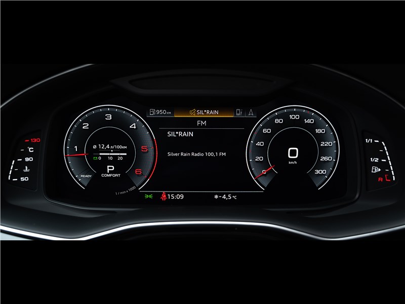 Audi Q7 (2020) приборная панель