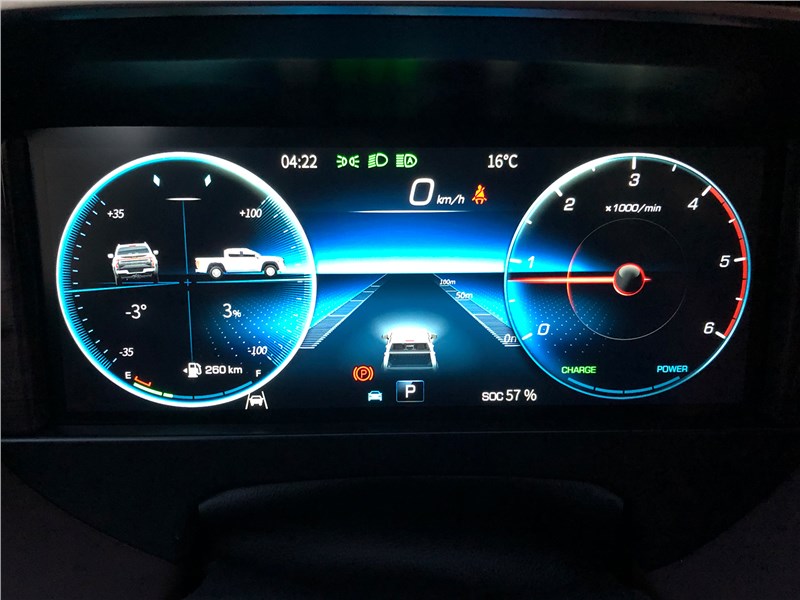 Foton Tunland V9 (2025) приборная панель