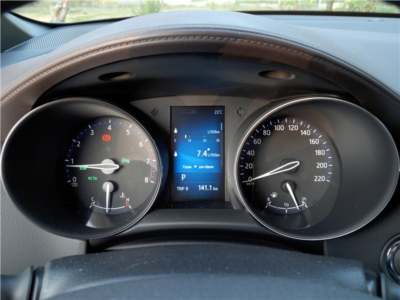Toyota C-HR 2016 приборная панель