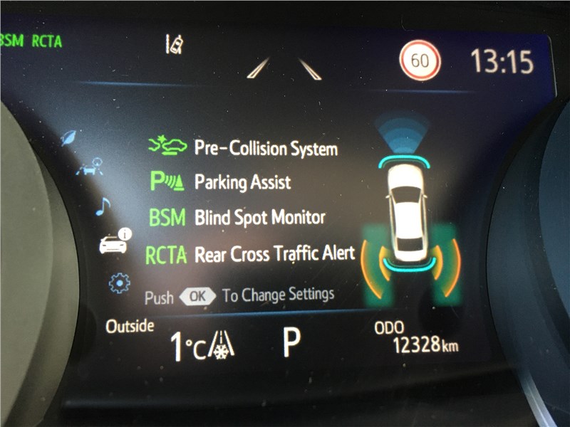 Toyota Camry (2021) приборная панель