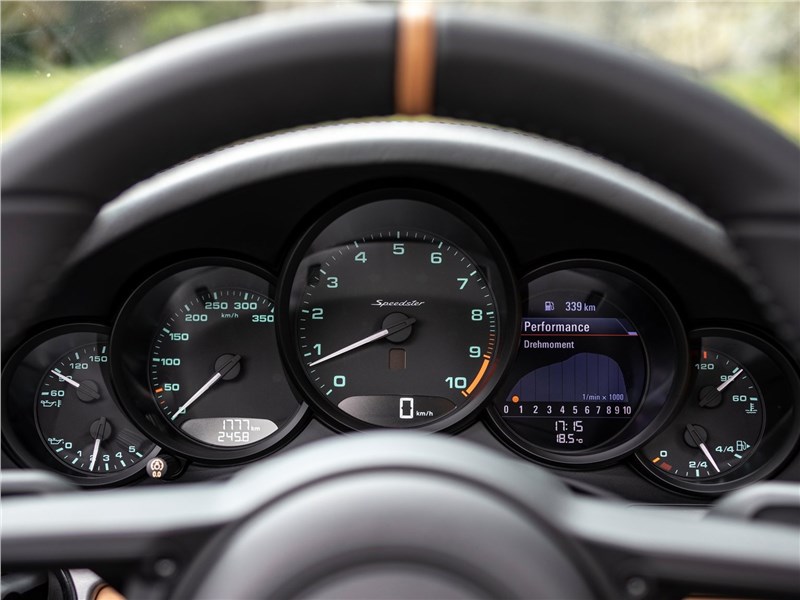Porsche 911 Speedster 2019 приборная панель