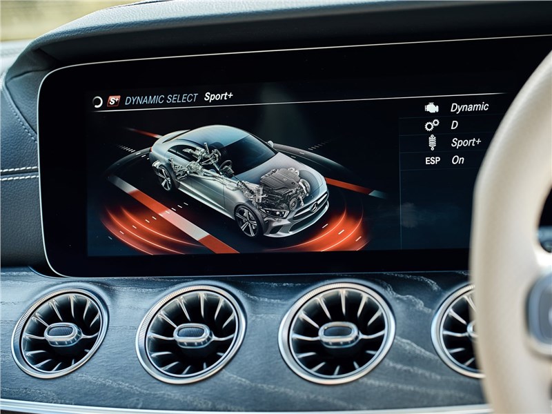 Mercedes-Benz CLS53 AMG 2019 жк панель