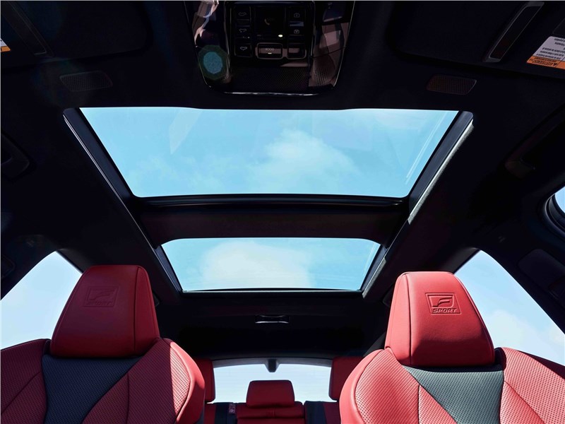 Lexus NX (2022) панорамная крыша