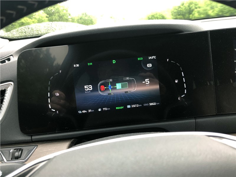 Evolute i-Space (2024) приборная панель